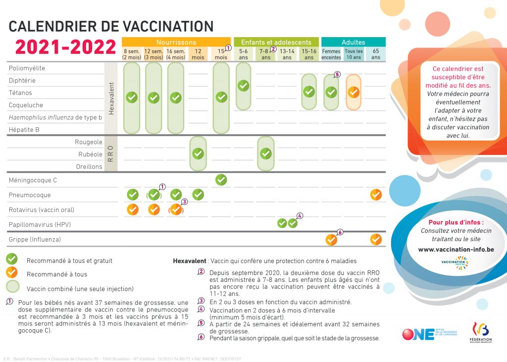 papillomavirus vaccin obligatoire)