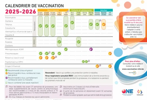 CalendrierDeVaccination_FWB_2025-2026